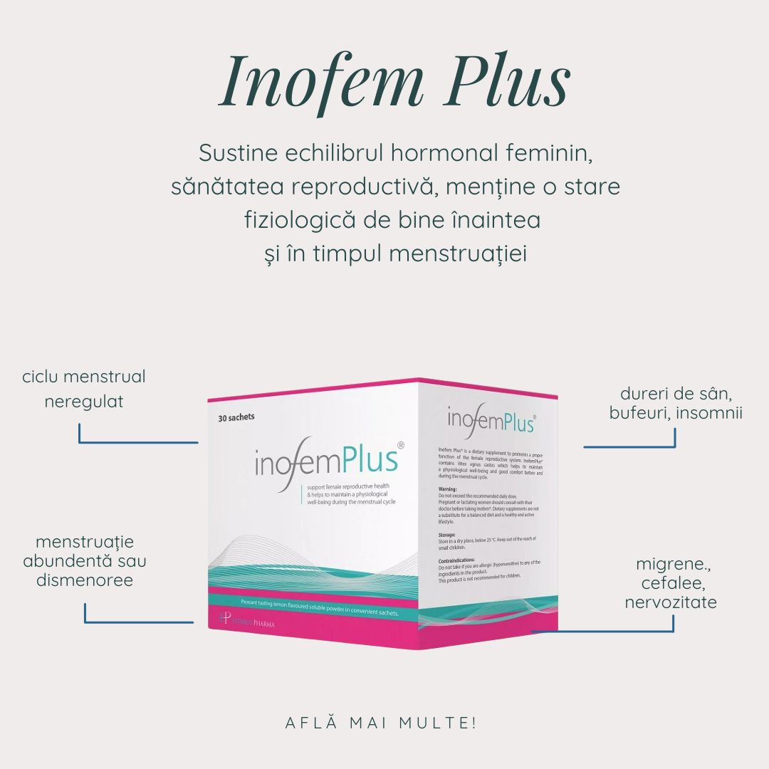 inofem plus